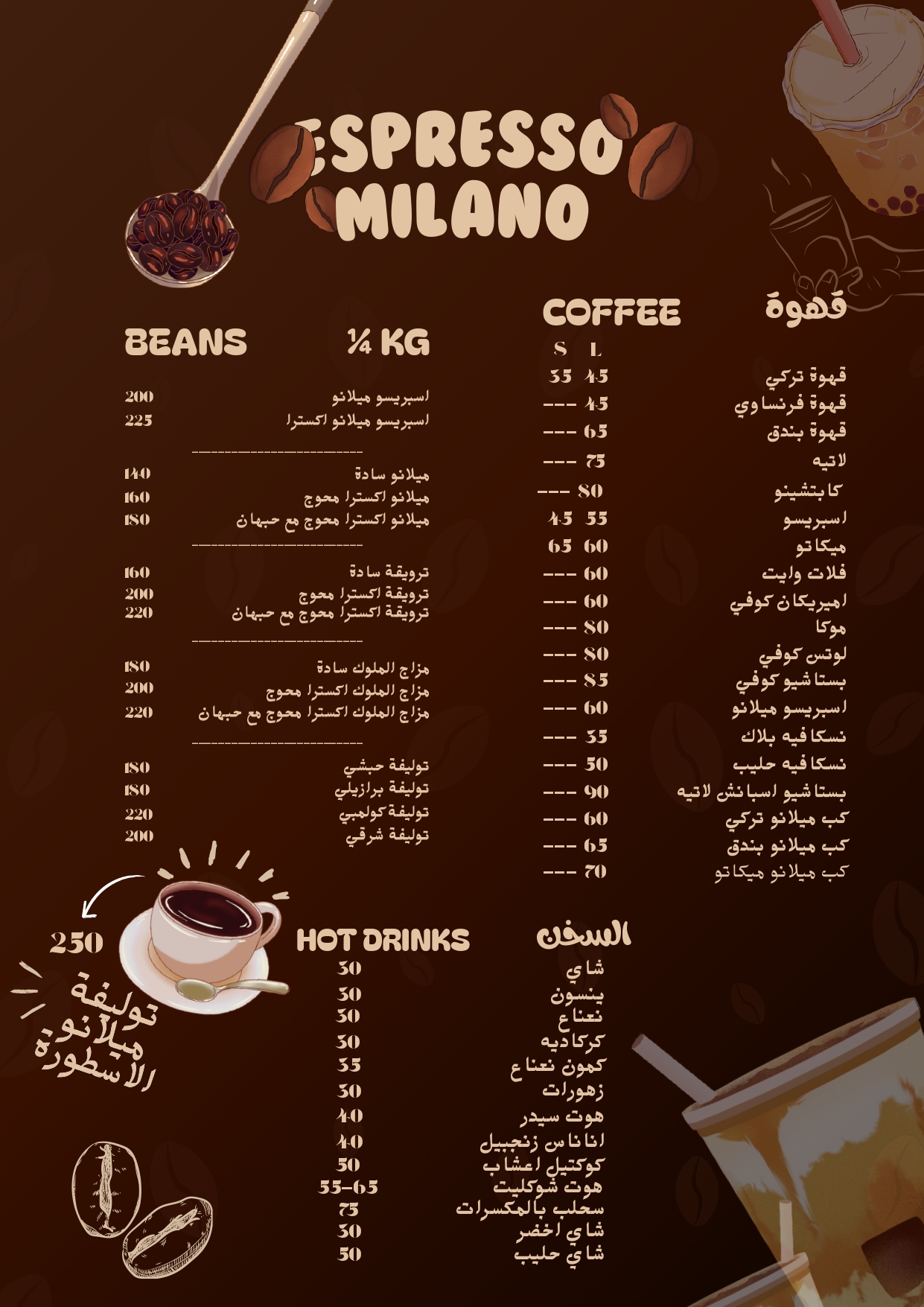 Espresso Milano illustrated coffee menu redesigned by Visualize